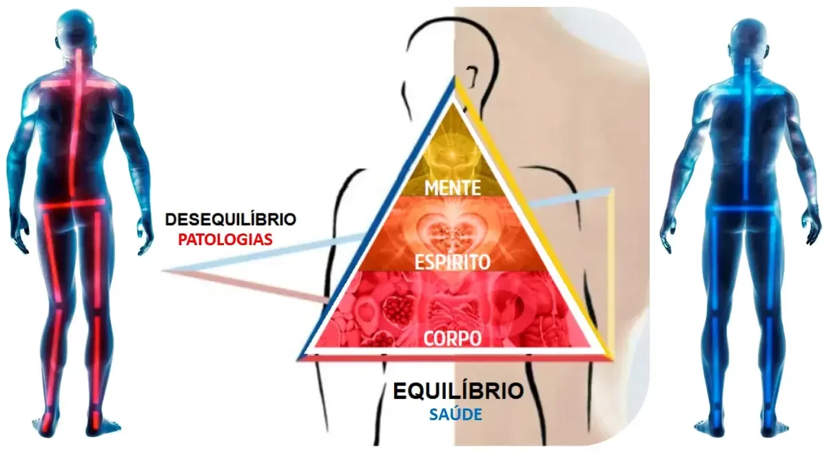 piramide